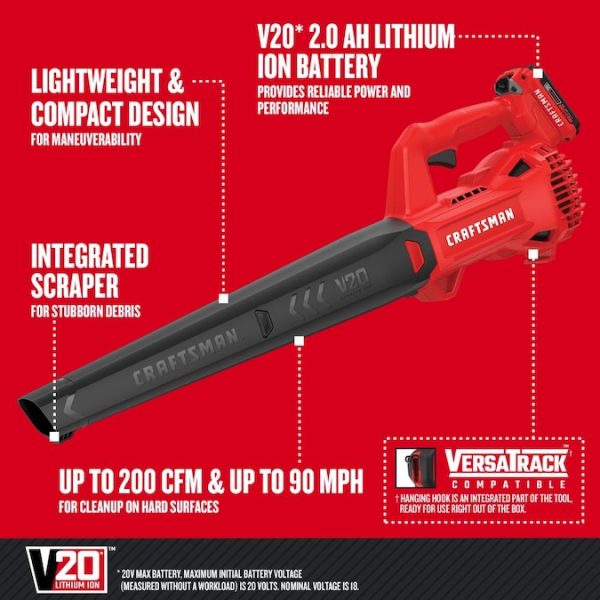 Pallet OTH1-S2021071 - Image 2
