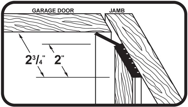 7-Feet Dual Vinyl Garage Door Seal for Top and Sides - Image 3