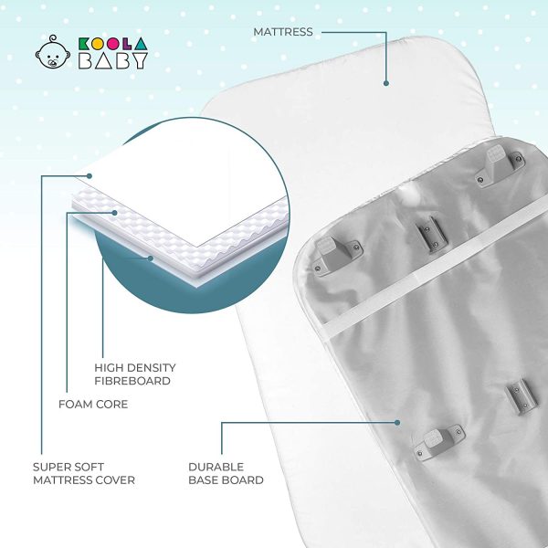 3 in 1 Baby Bassinet - Image 5