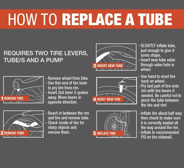 Standard and self sealing bike tubes - Image 5