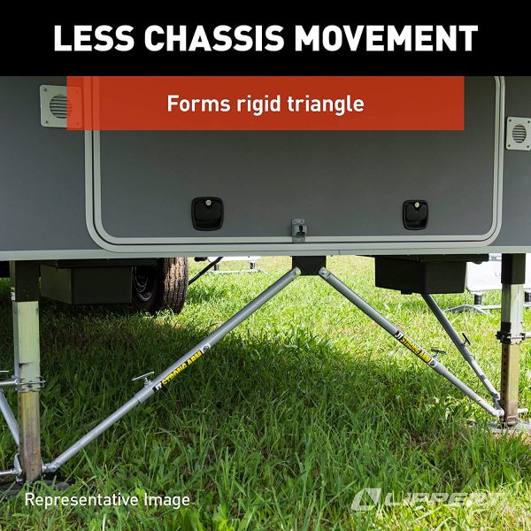 191025 JT's Strong Arm Travel Trailer Stabilizer Kit
